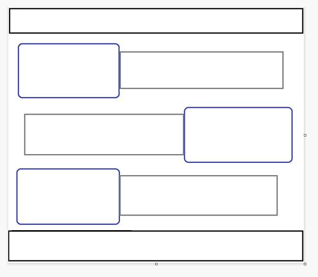 gameplay wireframe